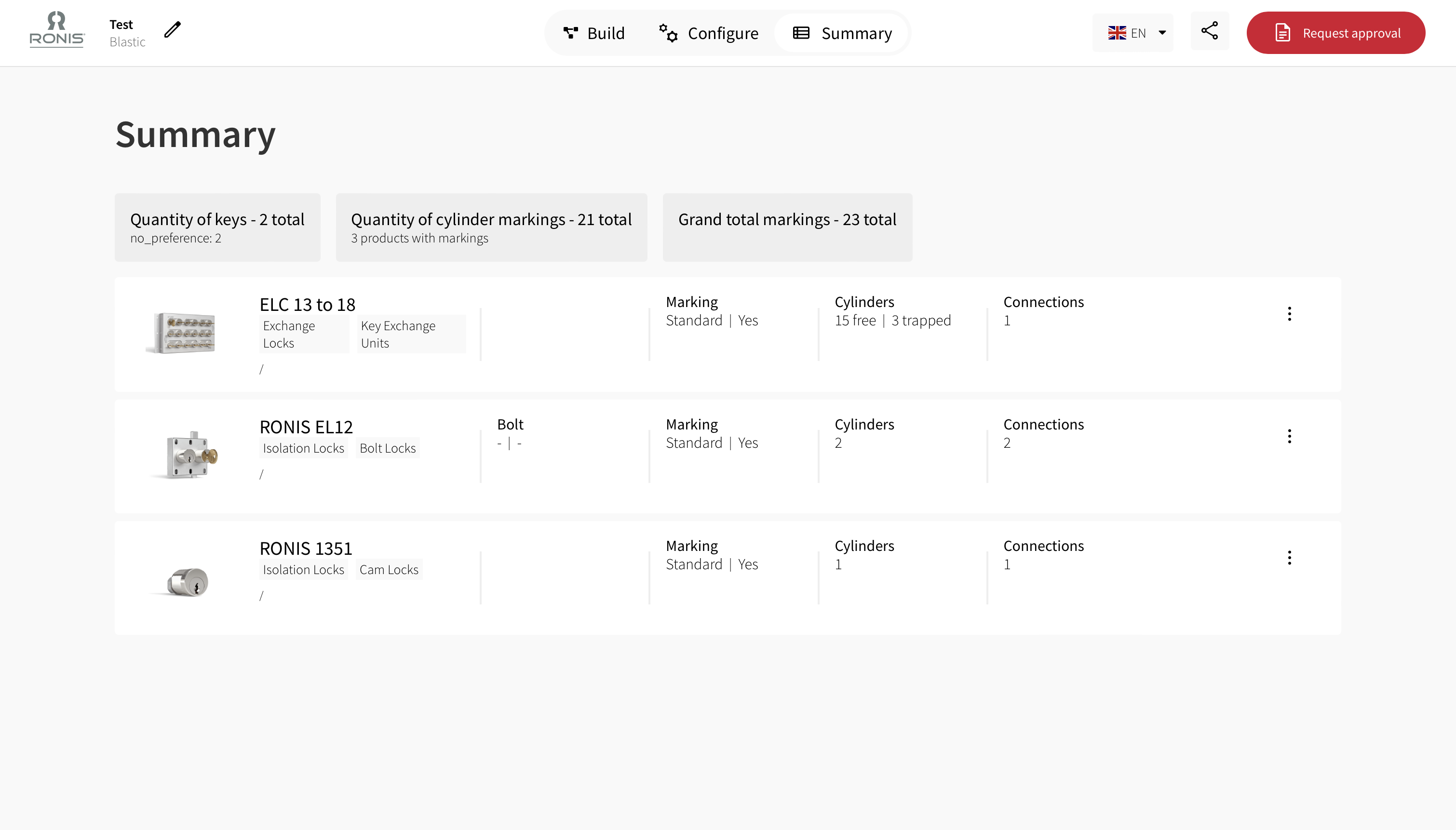 Ronis Interlocking Configuration_Summary 1.png