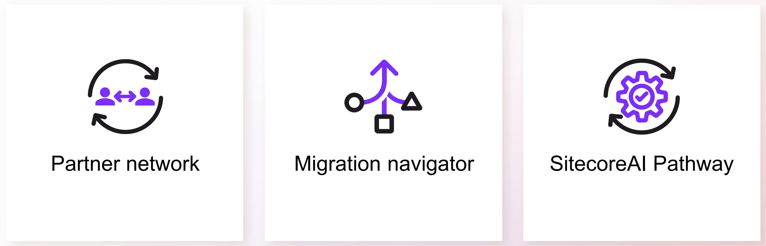 Sitecore Pathway.png